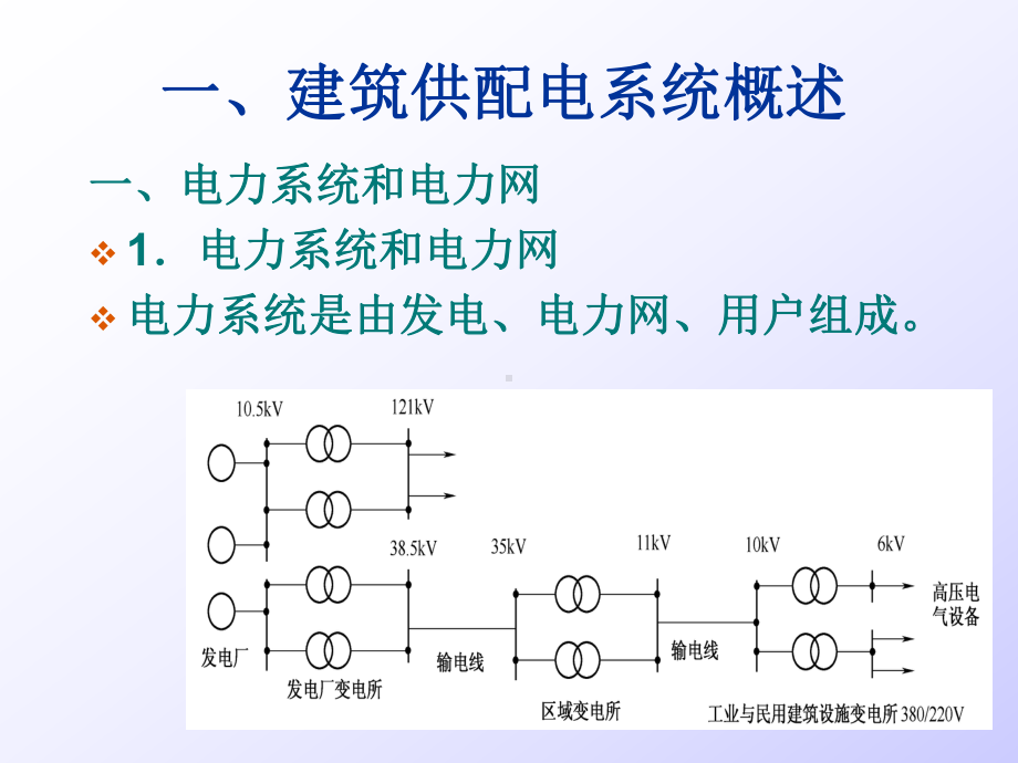 物业供配电基本知识课件.pptx_第2页