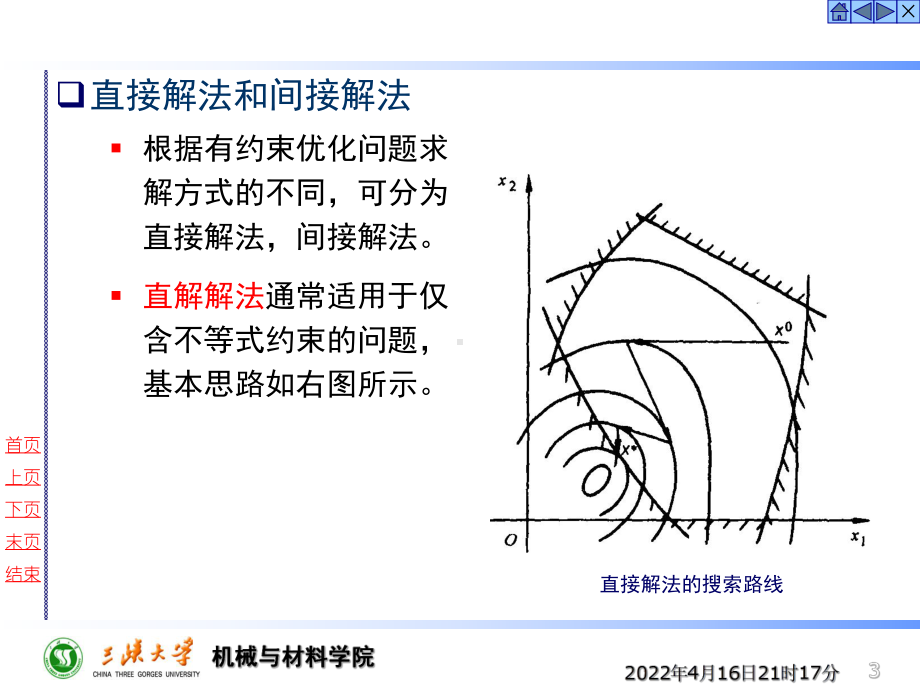 第六章约束优化方法课件.ppt_第3页