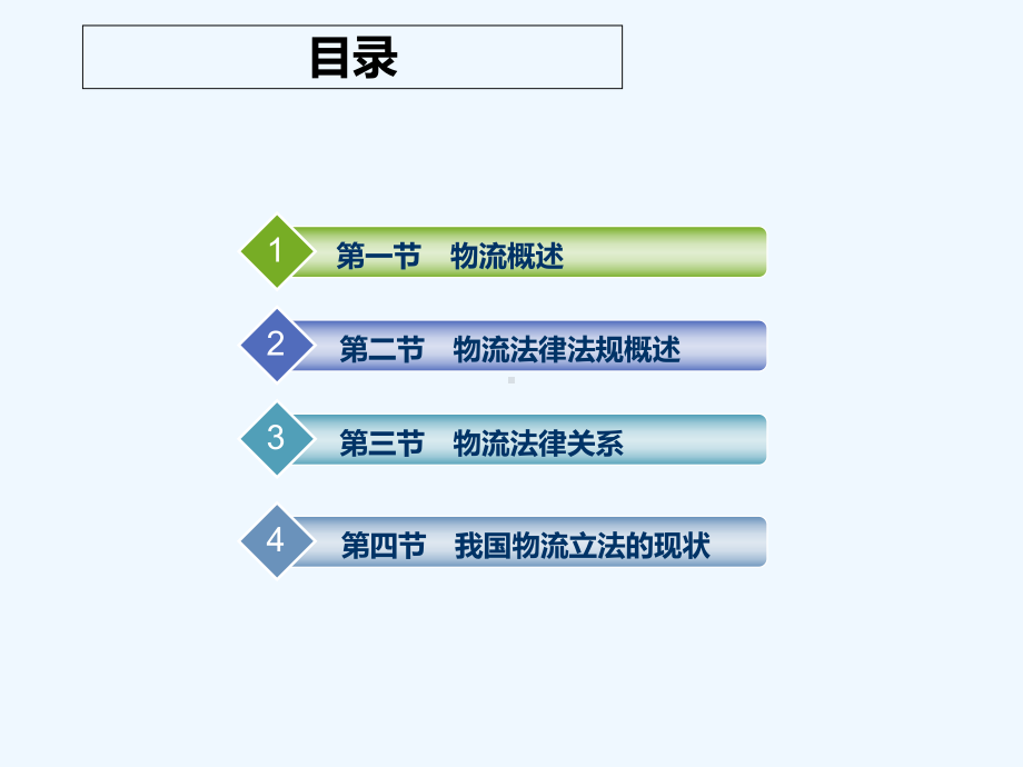 物流法律法规基础知识物流法律法规教学课件.pptx_第2页