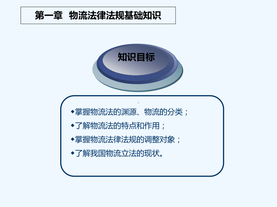 物流法律法规基础知识物流法律法规教学课件.pptx_第3页