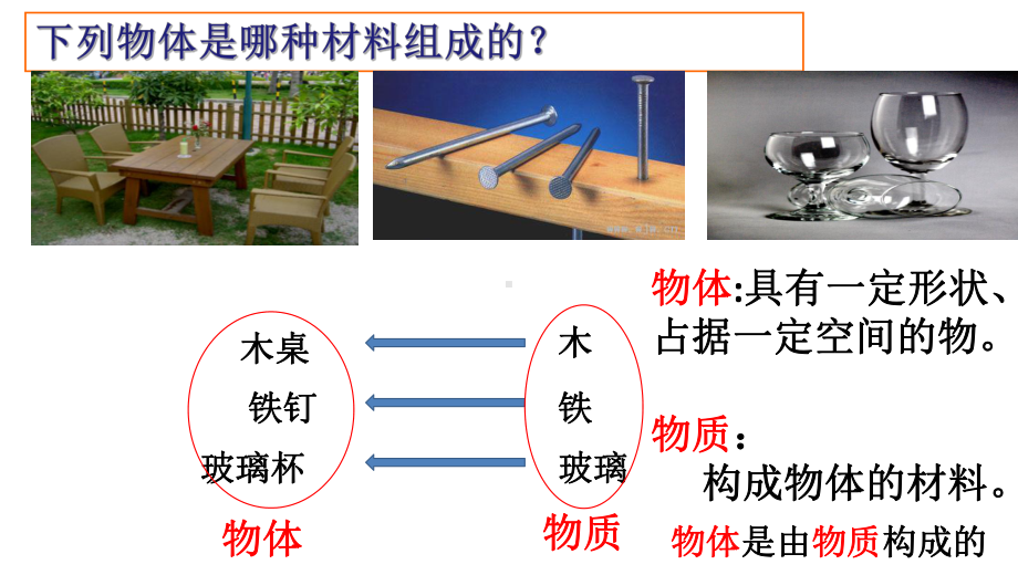 苏科版八年级物理下册6.1物体的质量(共24张PPT)课件.ppt_第2页