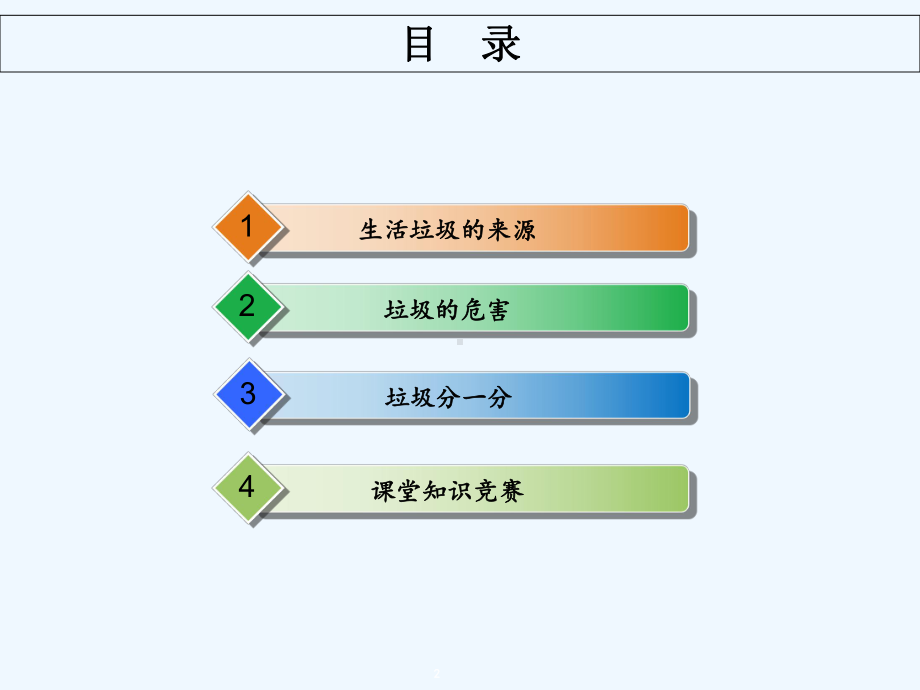 给垃圾找个家(垃圾分类)-PPT课件.ppt_第2页