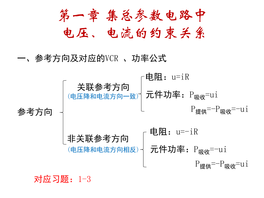 电路分析基础期末总结课件.pptx_第2页