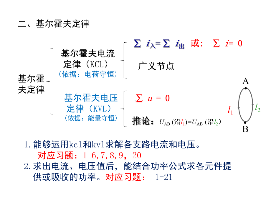 电路分析基础期末总结课件.pptx_第3页