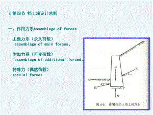 第六章-挡土墙设计(3)课件.ppt