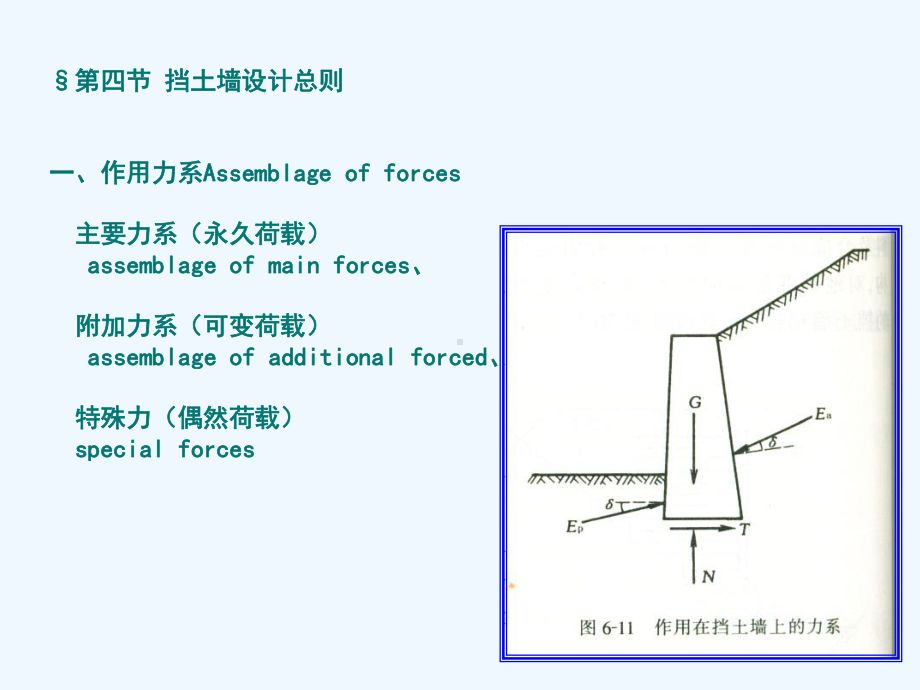 第六章-挡土墙设计(3)课件.ppt_第1页