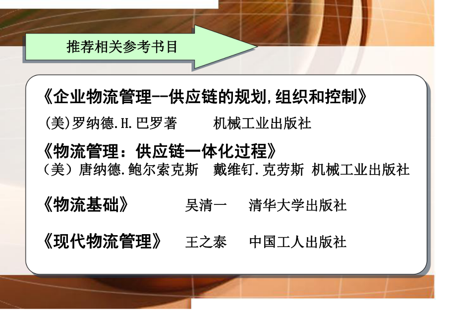 物流导论初识物流与物流管理课件.pptx_第1页