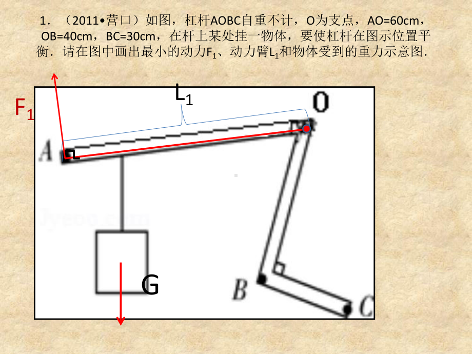 经典杠杆作图题精选30道课件.pptx_第2页