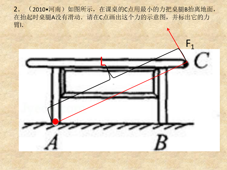 经典杠杆作图题精选30道课件.pptx_第3页