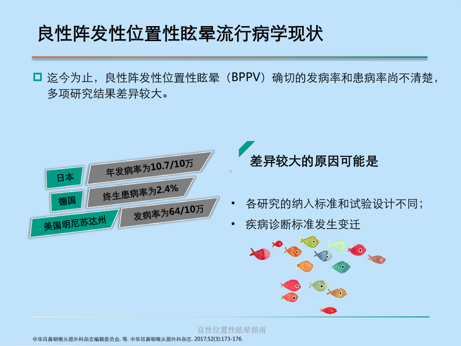 良性位置性眩晕指南课件.pptx_第2页