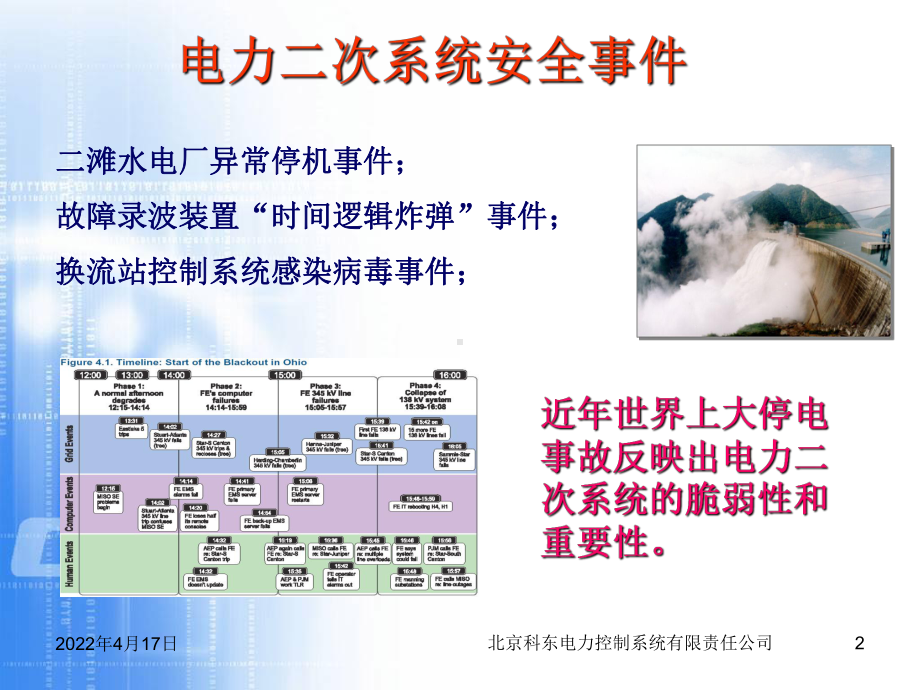 电力系统二次安全防护课件.ppt_第2页