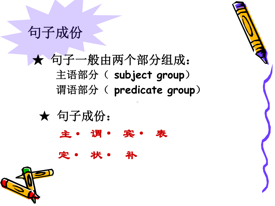 英语句子结构-p课件.ppt_第2页