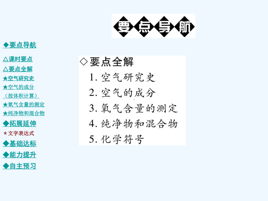 空气的组成课件.ppt_第2页