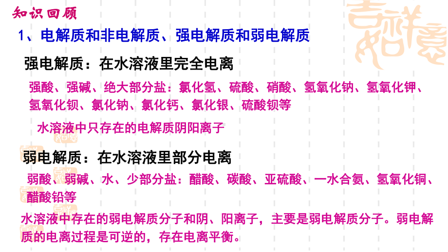 3.2弱电解质的电离 盐类的水解第1课时 ppt课件-（2019）新鲁科版高中化学选择性必修一.pptx_第3页