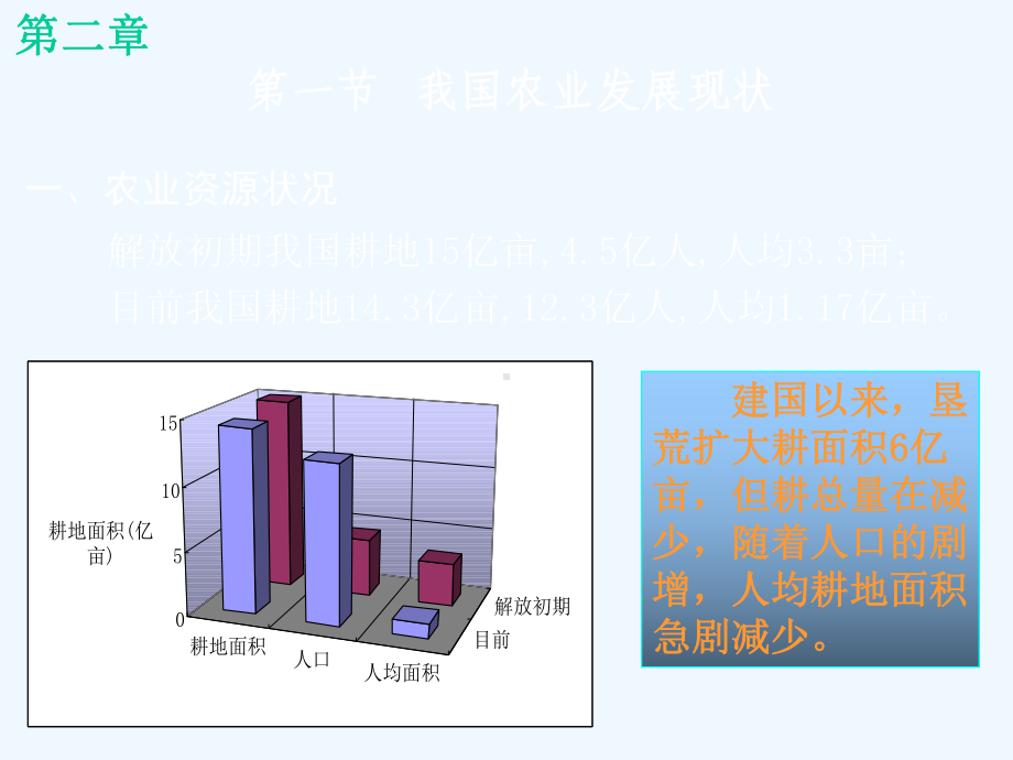 第二章-我国农业发展现状与可持续发展问题课件.ppt_第3页