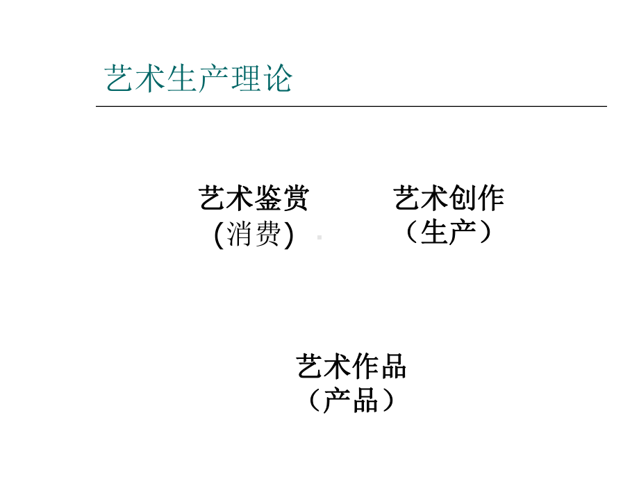 第3章-艺术的功能与艺术教育(新)PPT课件.ppt_第2页