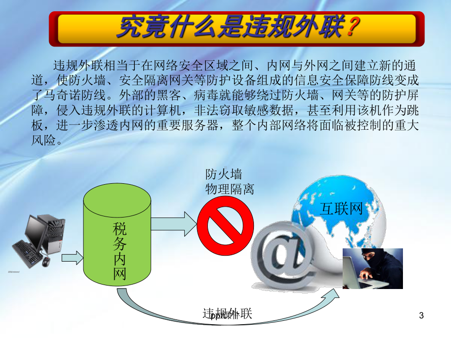 税务机关违规外联-ppt课件.pptx_第3页