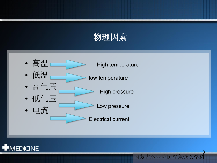 理化中毒总论课件.pptx_第3页