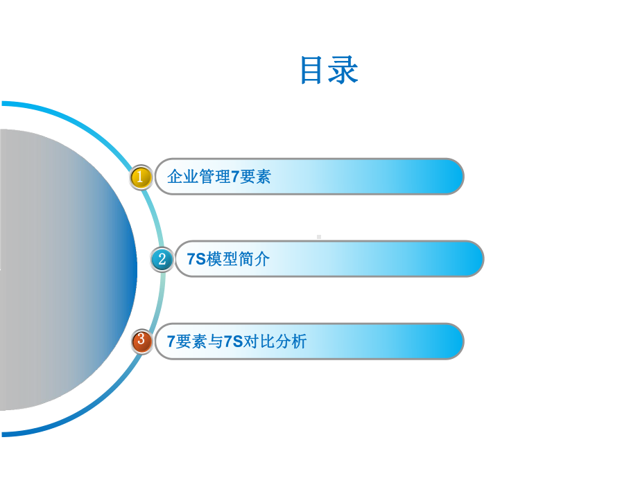 管理7要素与7S模型课件.ppt_第2页