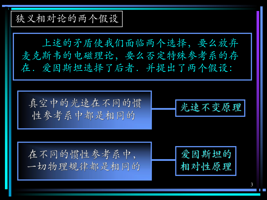 第4章-相对论简介教材课件.ppt_第3页