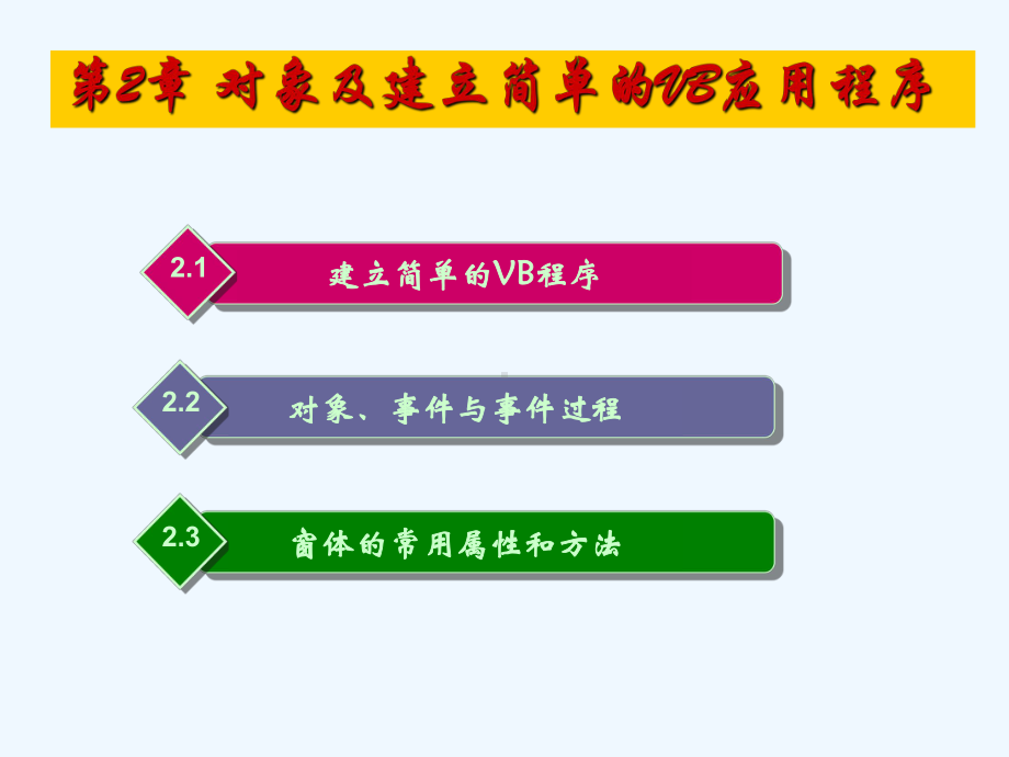 第2章对象及建立简单的VB应用程序课件.ppt_第2页