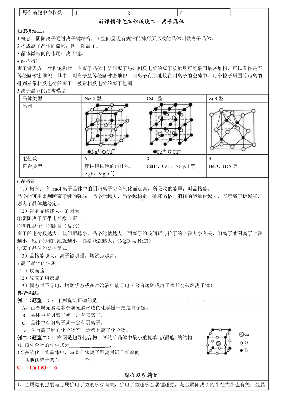 3.2 金属晶体与离子晶体 讲义-（2019）新鲁科版高中化学选择性必修二.doc_第2页