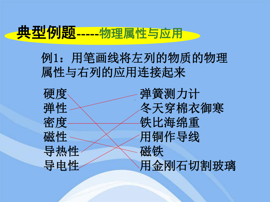 苏科版八年级下册物理复习课件：第六章-物质的物理属性-(共44页).ppt_第3页