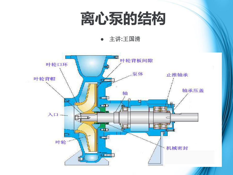 离心泵操作维护检修培训资料课件.ppt_第1页