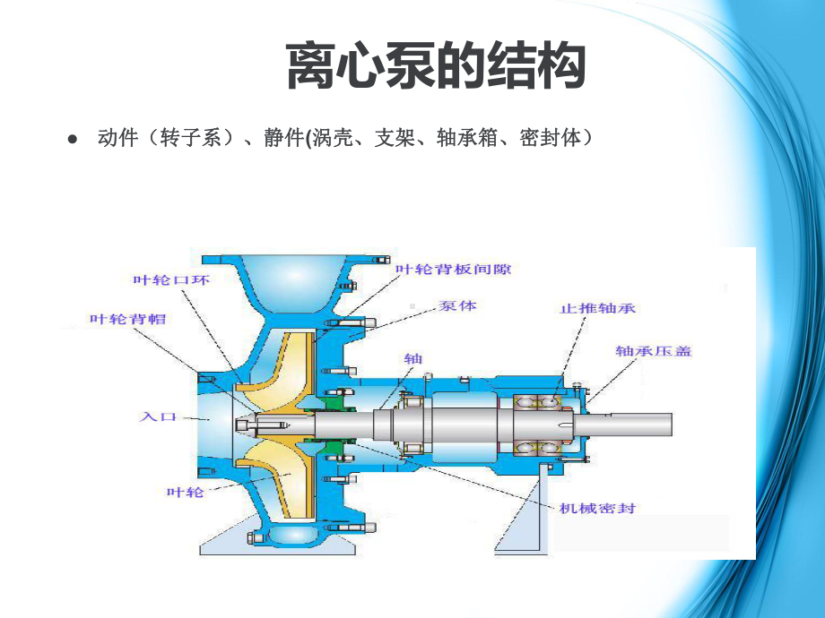 离心泵操作维护检修培训资料课件.ppt_第2页