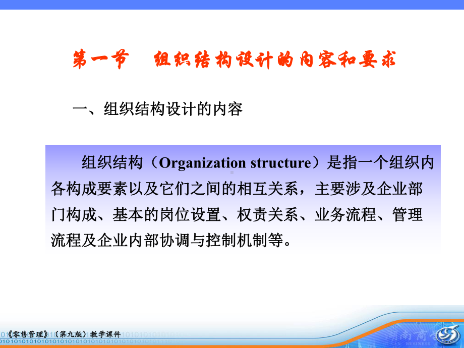 第六章零售组织设计课件.ppt_第3页