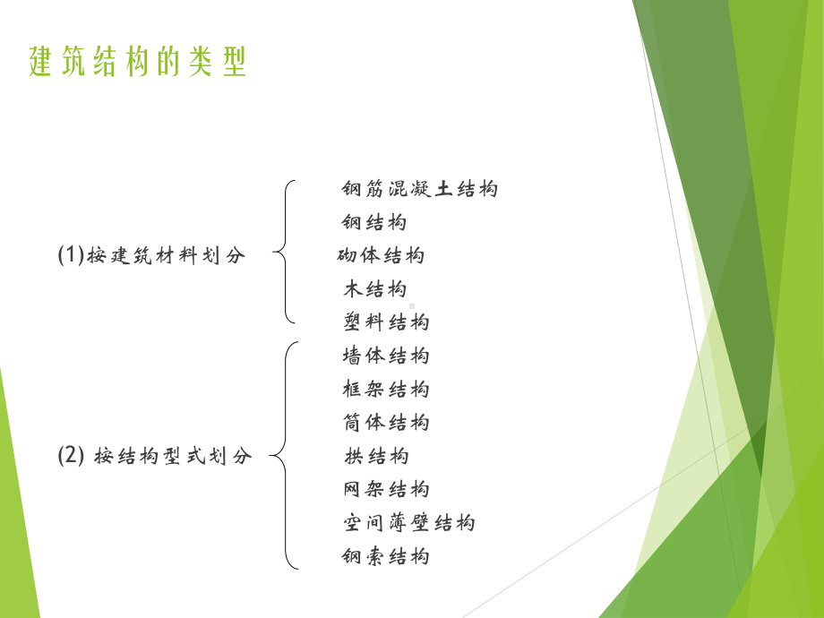 结构特点及对比课件.ppt_第2页