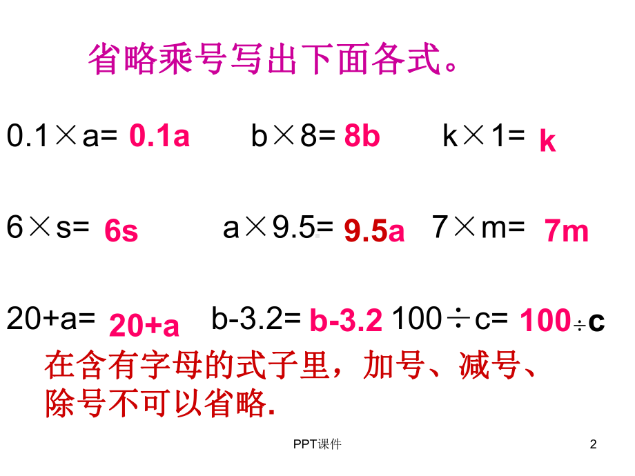 用字母表示运算定律和公式-ppt课件.ppt_第2页