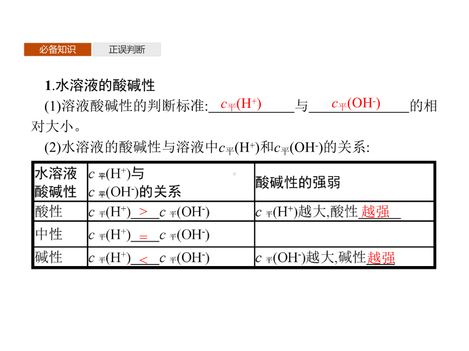 3.1 第2课时　水溶液的酸碱性与pH ppt课件-（2019）新鲁科版高中化学选择性必修一.pptx_第3页