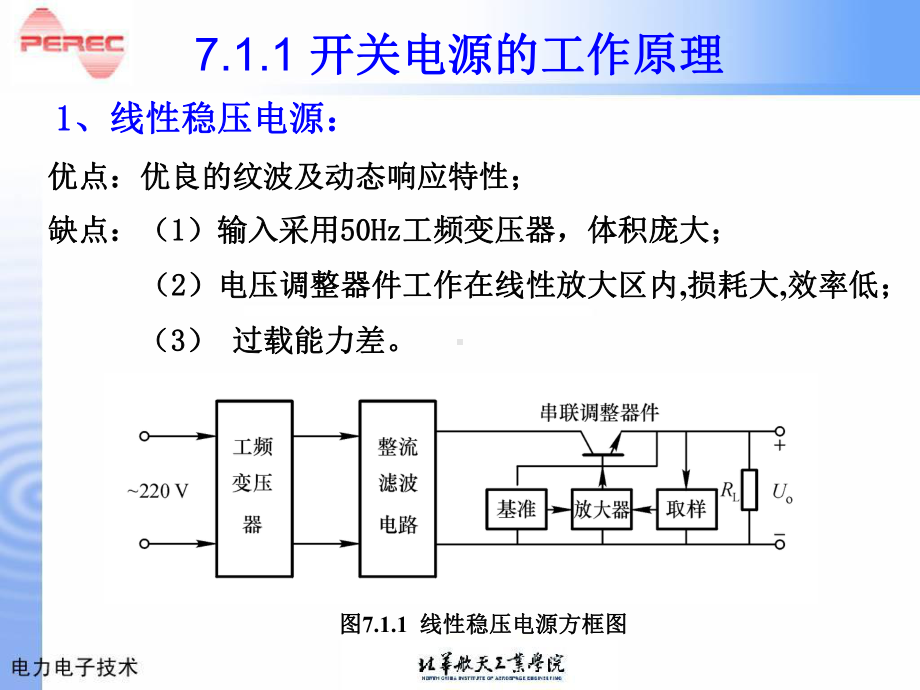 电力电子装置总结课件.pptx_第3页