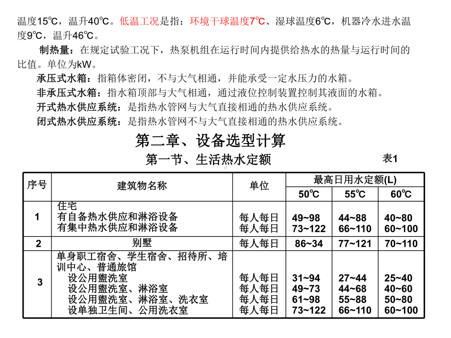 热泵设计选型指导课件.pptx_第2页