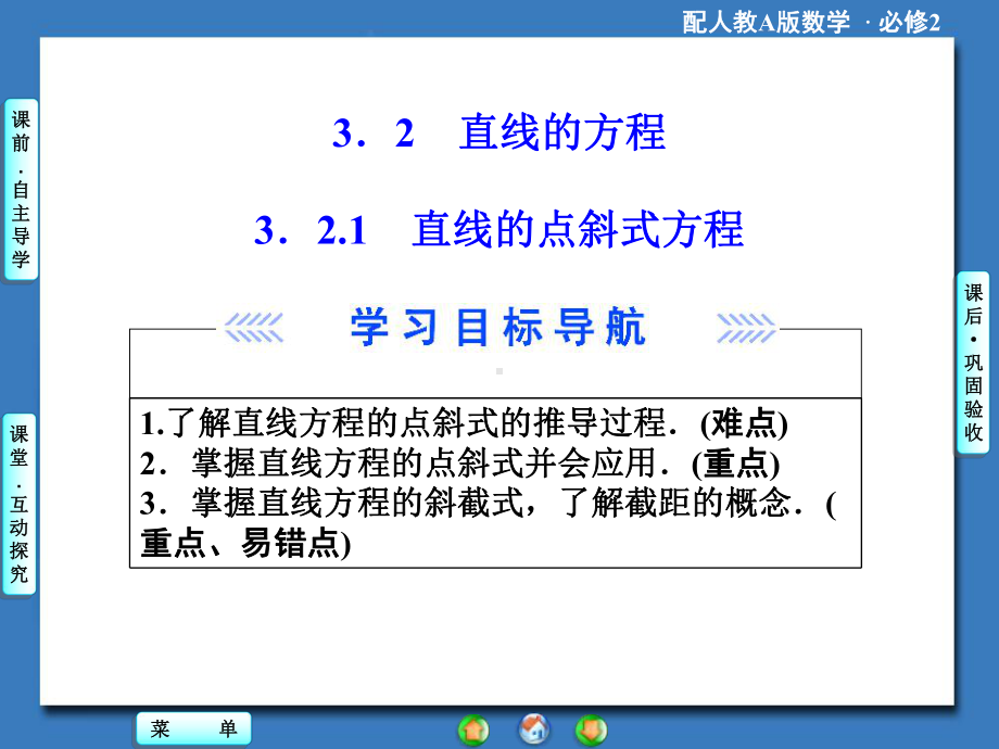 第三章3.2直线的点斜式方程(优秀经典公开课比赛课件).ppt_第1页