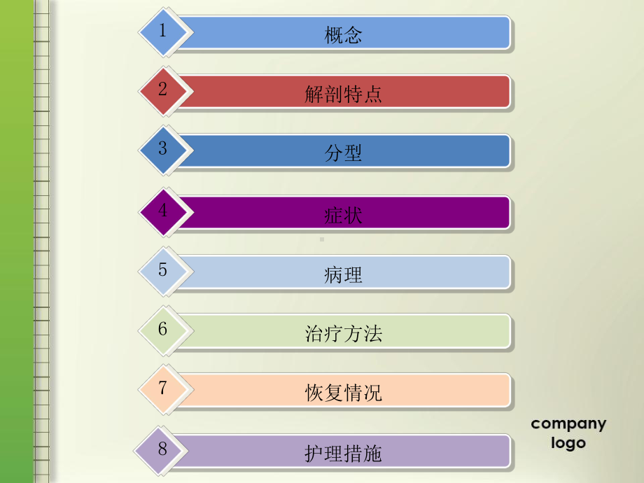 股骨颈骨折的护理要点及健康宣教ppt课件.ppt_第2页