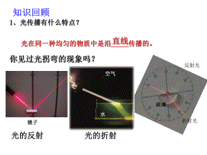 浙教版七年级科学下册2.5《光的反射和折射》课件.ppt