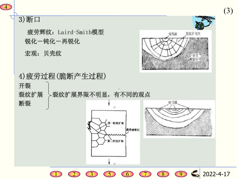 焊接结构的疲劳强度课件.pptx_第3页