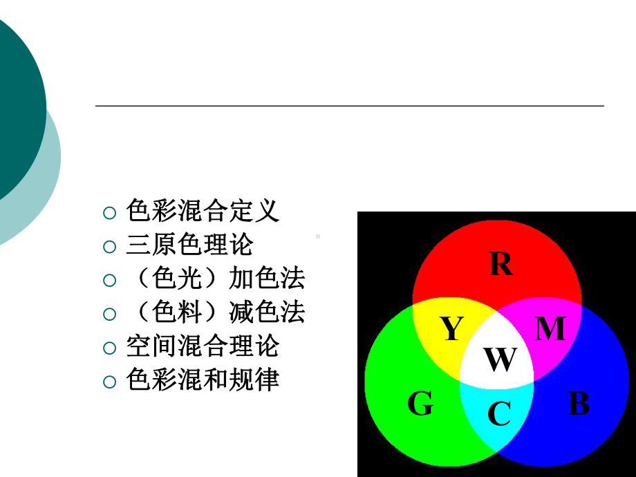 色彩混合详解解析课件.ppt_第2页