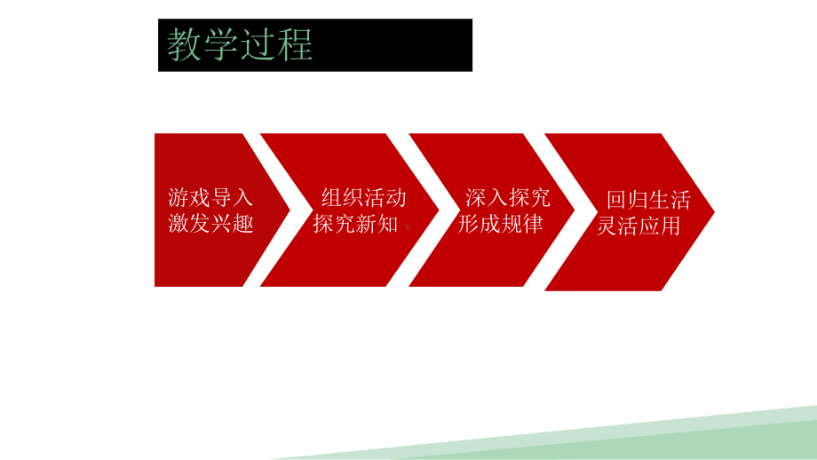 人教版六年级数学下册《抽屉原理》课件.pptx_第3页