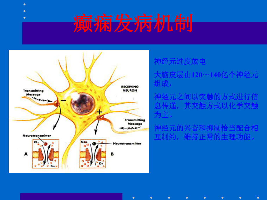 癫痫的诊断和治疗课件.pptx_第3页