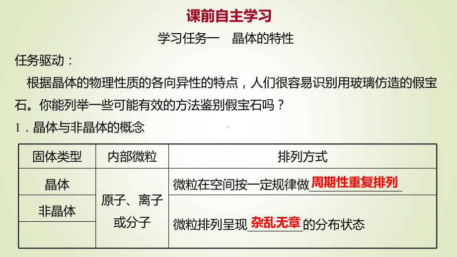 第3章第1节认识晶体 ppt课件-（2019）新鲁科版高中化学高二选择性必修二.ppt_第3页