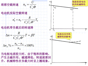 第九-直流电动机的电力拖动课件.pptx