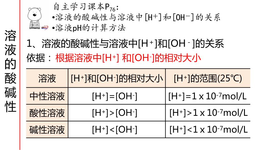 3.1 第2课时 溶液的酸碱性与pH ppt课件 -（2019）新鲁科版高中化学选择性必修一.pptx_第3页