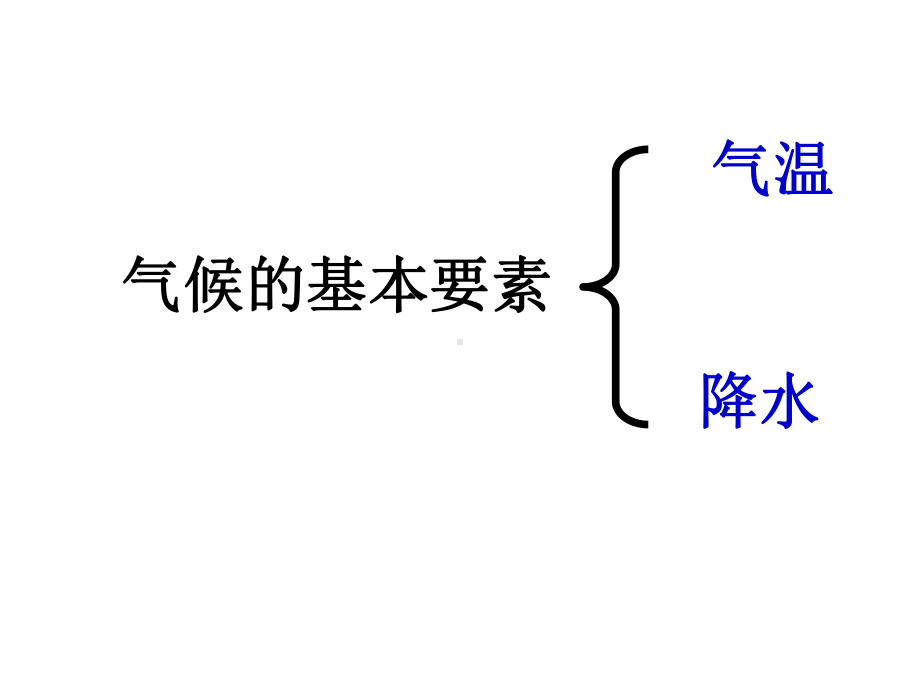 湘教版七年级地理上册影响气候的主要因素课件.ppt_第3页