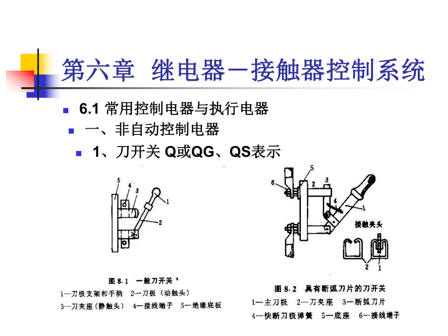 第六章-继电器-接触器控制系统课件.ppt_第1页