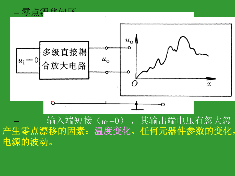 第4章集成电路(xs)课件.pptx_第3页