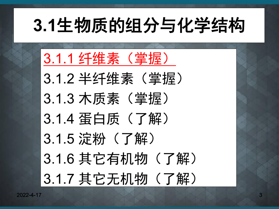 生物质结构及成分分析ppt课件.ppt_第3页