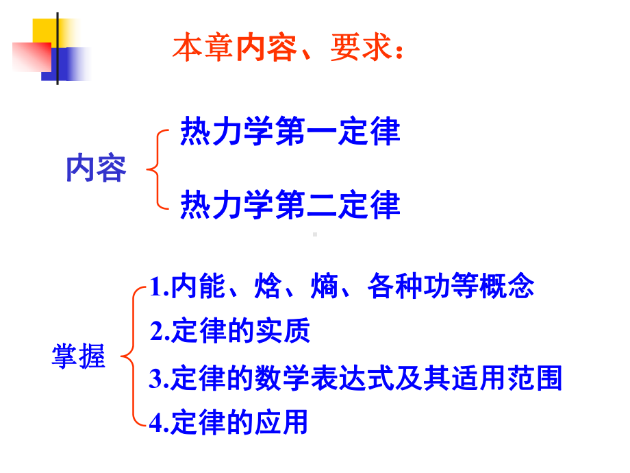 热力学基本定律热一律课件.pptx_第1页